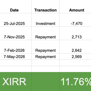 XIRR, CAGR Calculator Sheet
